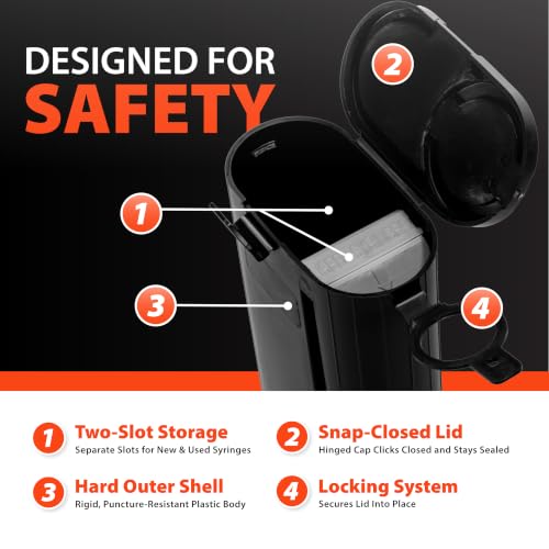 Easy Touch Mini DualSafe Sharps Container designed for safety