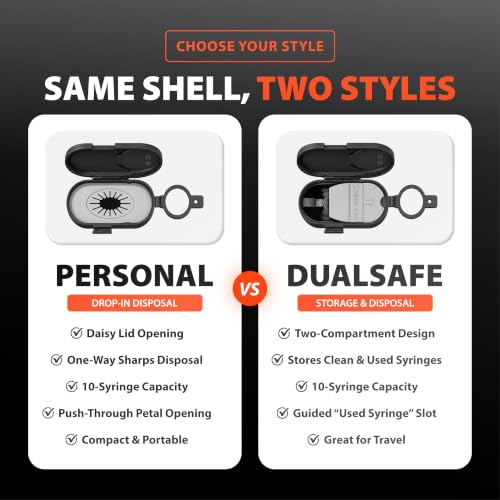 Easy Touch Personal and DualSafe Sharps Container comparison