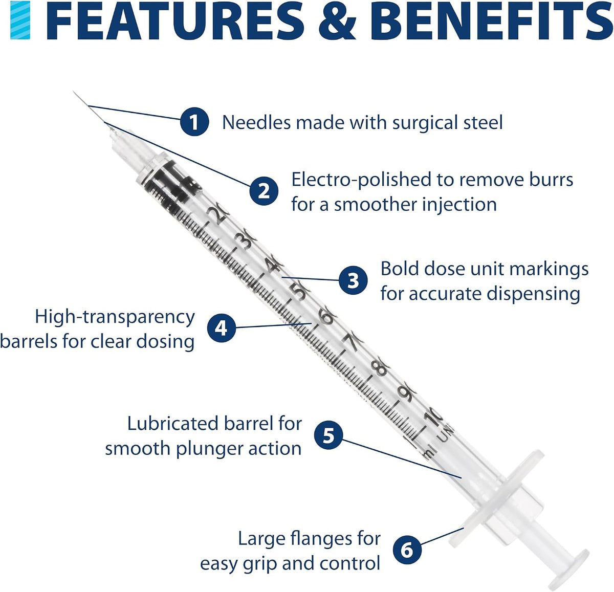 Easy Touch 1cc Insulin Syringe Features and Benefits